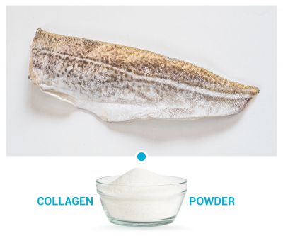 鱈魚膠原蛋白肽